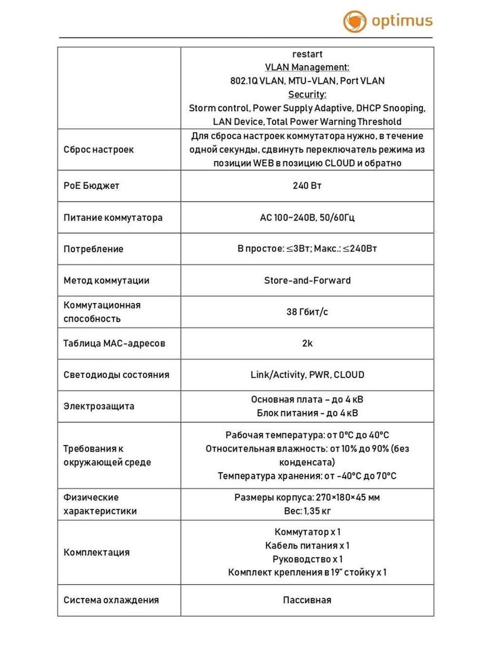 Коммутатор Optimus U1IC-16G/2G/1S
