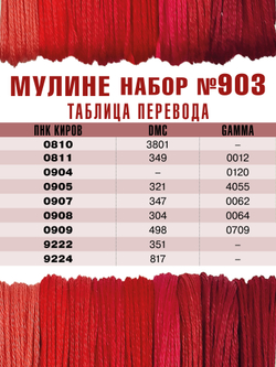 Наборы ниток мулине для вышивания ПНК Киров 9 шт.