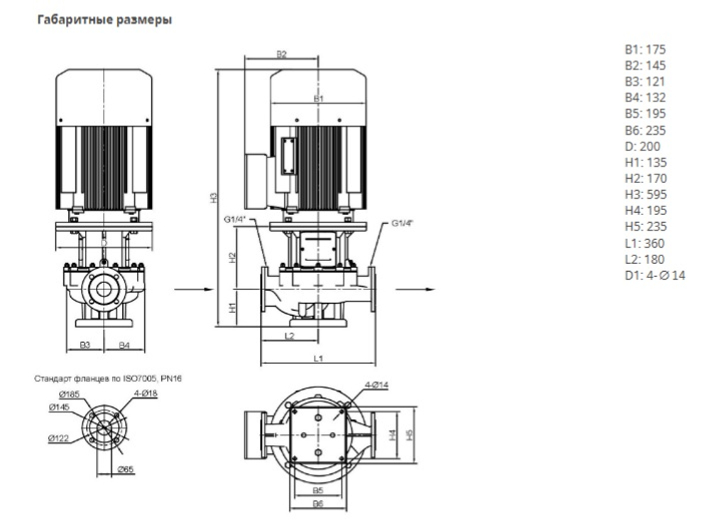 Одноступенчатый насос IPN 65/120-2,2/2-V4