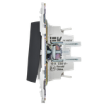 SKANDY Выключатель жалюзи 10А SK-V12T титан IEK