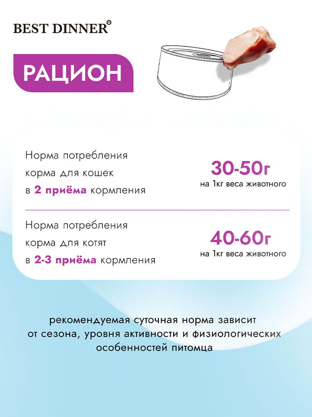 Консервы Best Dinner Эксклюзив Vet Profi Urinary для кошек Цыпленок с телятиной и клюквой 100 г