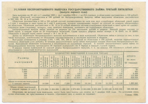 Облигация 10 рублей 1938 год. Заем 3-ей пятилетки. Серия № 51296. VF