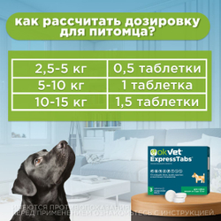 АВЗ Оквет / OKVET ExpressTabs Таблетки для Собак 5-15кг от клещей, блох, вшей, круглых и ленточных гельминтов