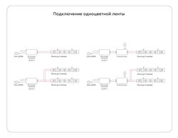 Ambrella Светодиодная лента Ambrella Light GS3002 2835 60Led /6W m/ 24V IP20 4500K 5m LED Strip 24V GS3002