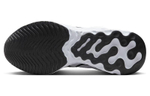 Кроссовки Nike React Miler 3