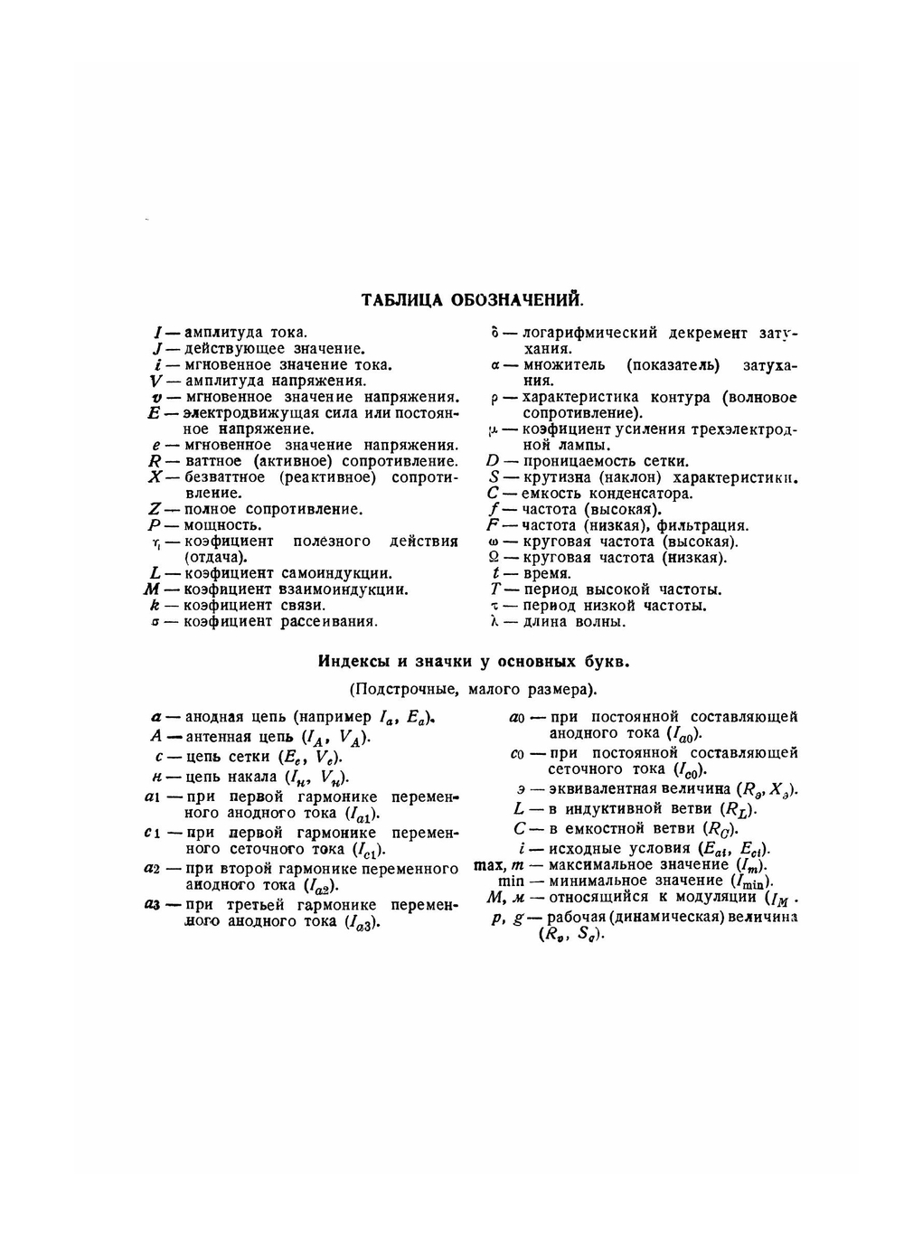 Теория и расчет ламповых генераторов. Часть 1. Независимое возбуждение незатухающих колебаний | А. И. Берг