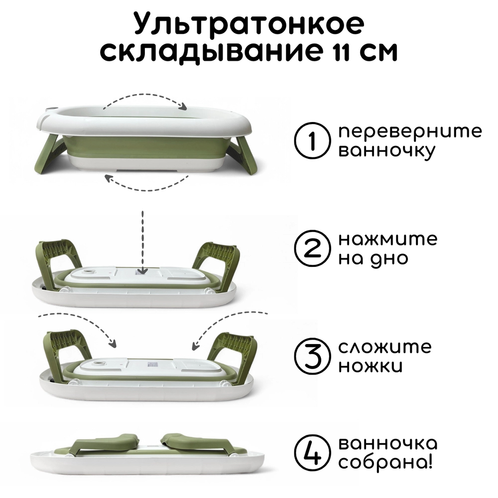 Ванна детская Bubago Felice со сливом, термометром, матрасиком зеленый