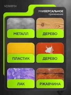 Эксцентриковая шлифмашина