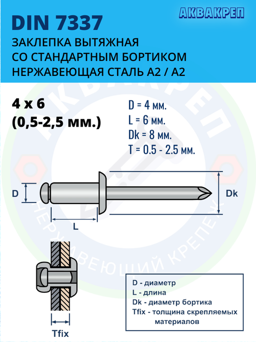 Заклепка вытяжная нержавеющая АКВАКРЕП 4Х6 ART 9052 А2-А2, 20 шт