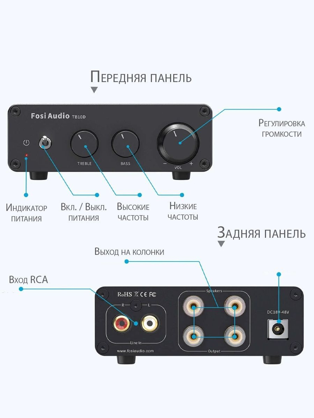 Fosi Audio TB10D Усилитель мощности 300W