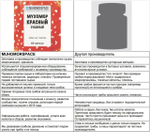преимущества нашего магазина