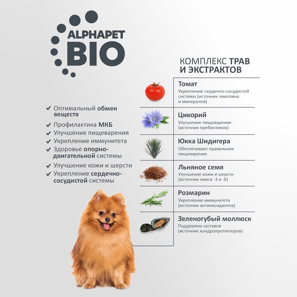 Сухой корм AlphaPet WOW Superpremium для взрослых собак мелких пород с чувствительным пищеварением с ягненком и бурым рисом