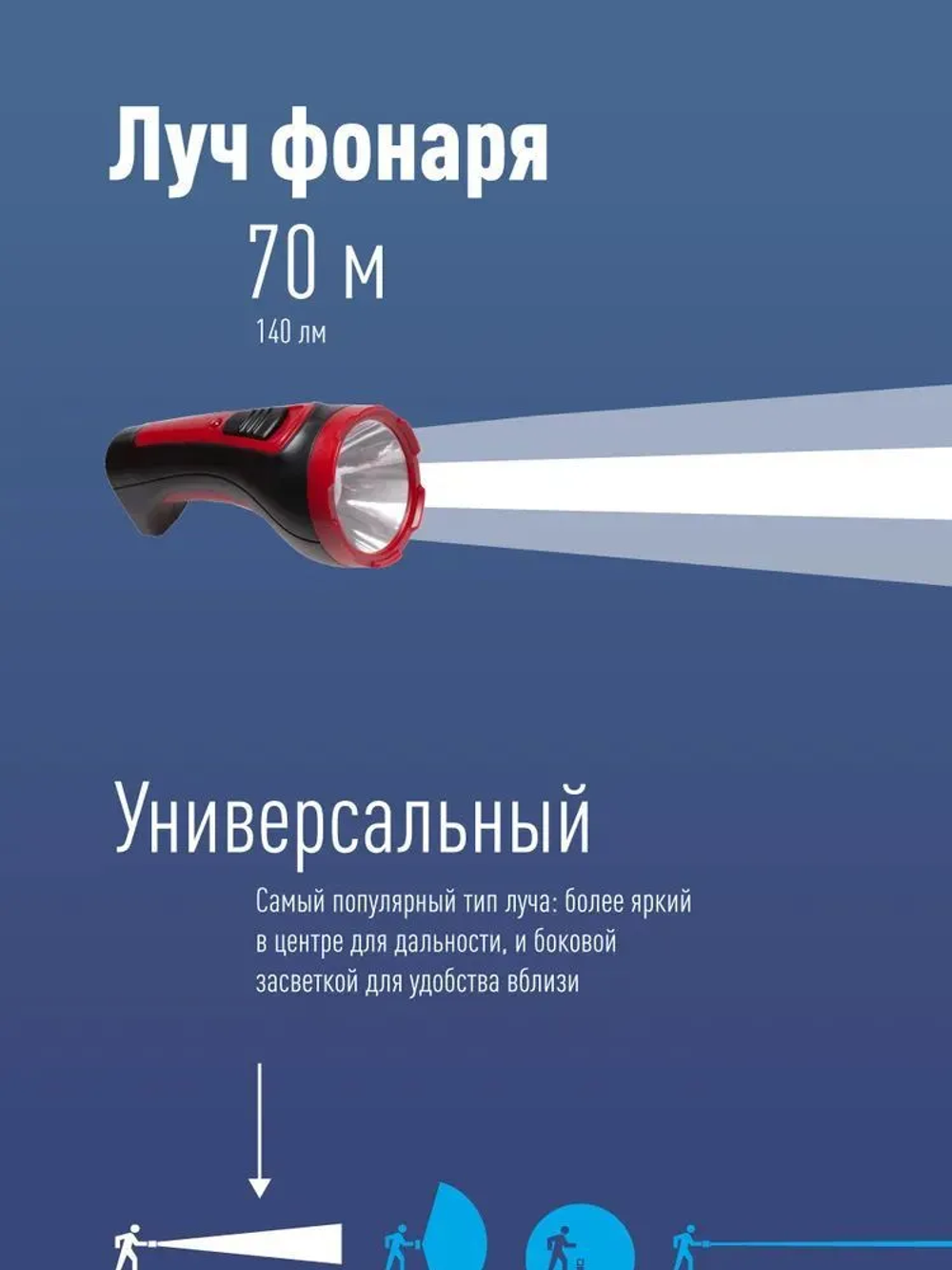 Аккум фонарь Космос Accu101WLED, 2 режима