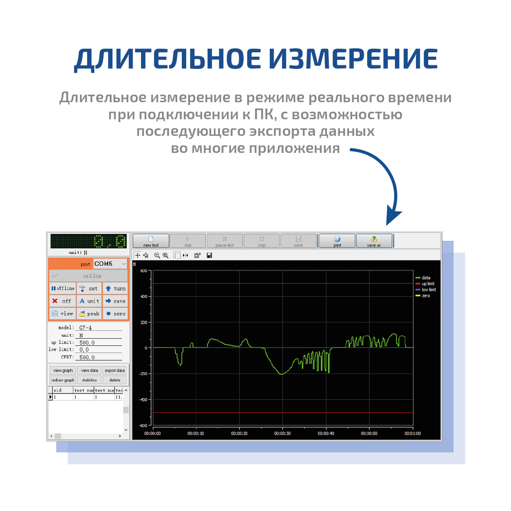 Динамометр МЕГЕОН 53200