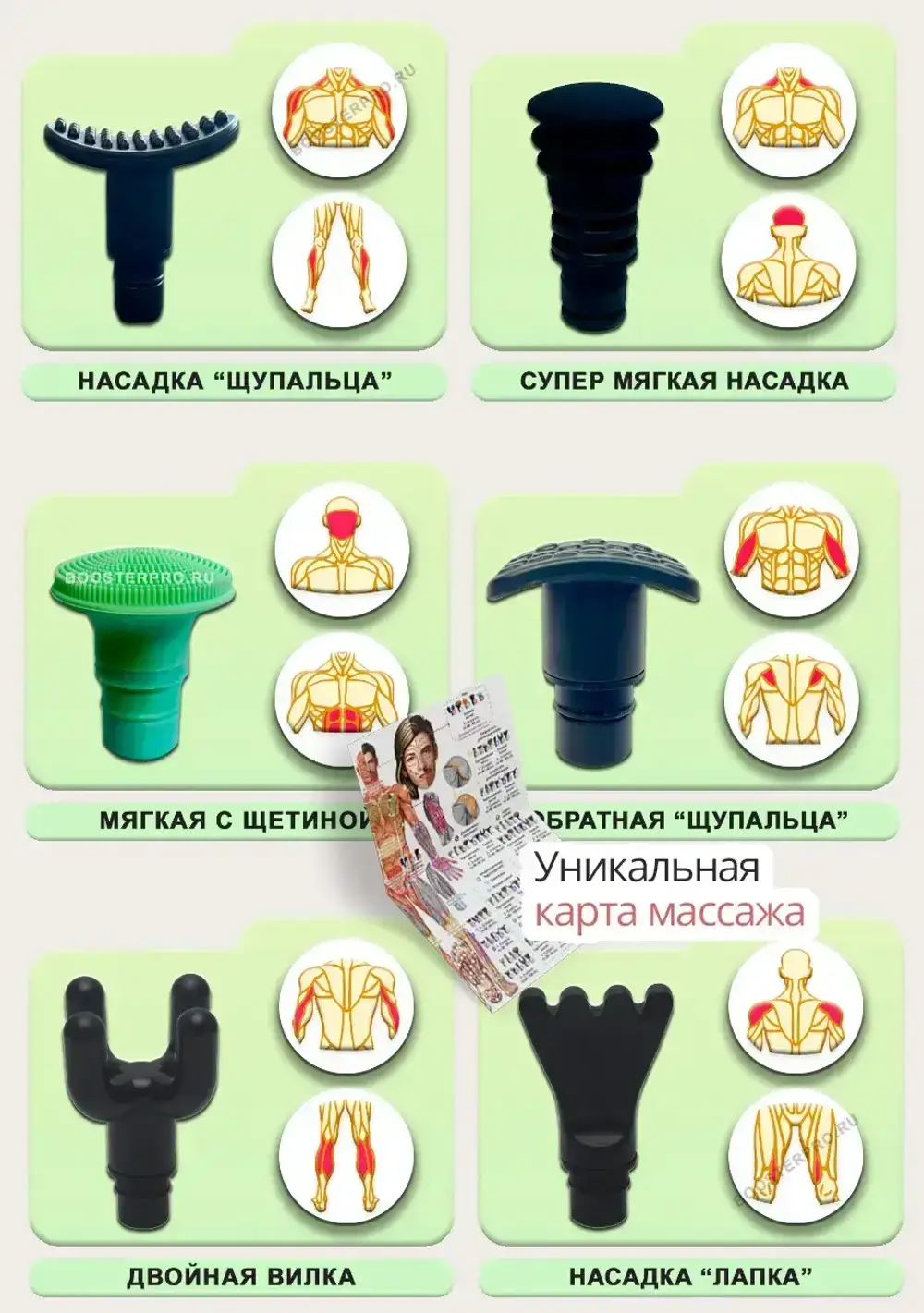 Комплект дополнительных массажных насадок для дома для массажёра