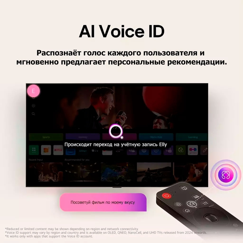 Телевизор LG 55NANO80A6B 140 см черный