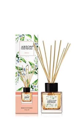 Areon Home Perfume Botanic Neroli