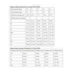 Кружевной бюстгальтер с формованными чашками Amy (Размер: 36D) (Цвет: черный с розовым)