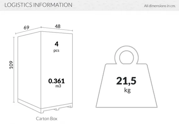 Стул Elizabeth прозрачный янтарный