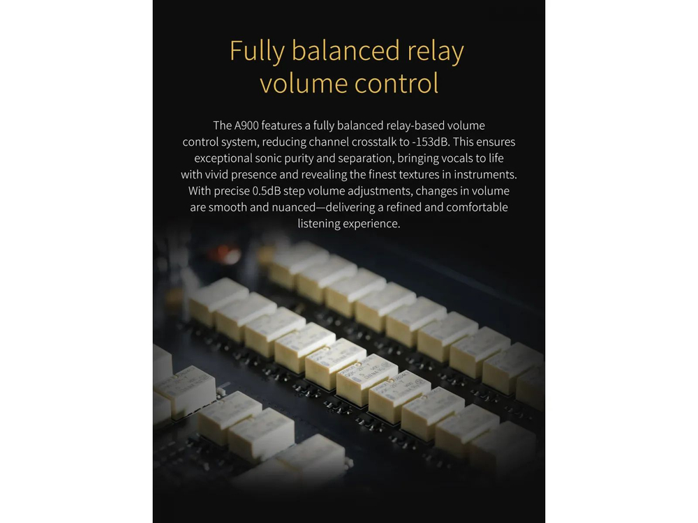 Усилитель для наушников Topping A900