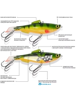 Балансир для рыбалки AQUA ТЮЛЬКА