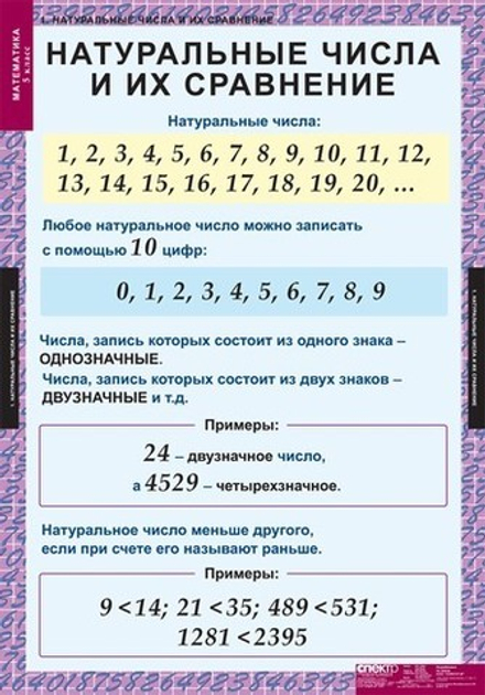 Учебный альбом Математика 5 класс (18 листов)