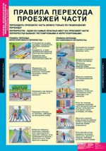 Комплект таблиц "Основы безопасности жизнедеятельности 1-4 кл."; 10 таблиц