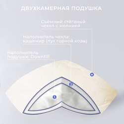 Подушка стеганая "Кашемир" из козьего пуха 50х70