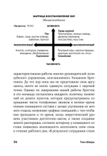 То, как мы работаем - не работает