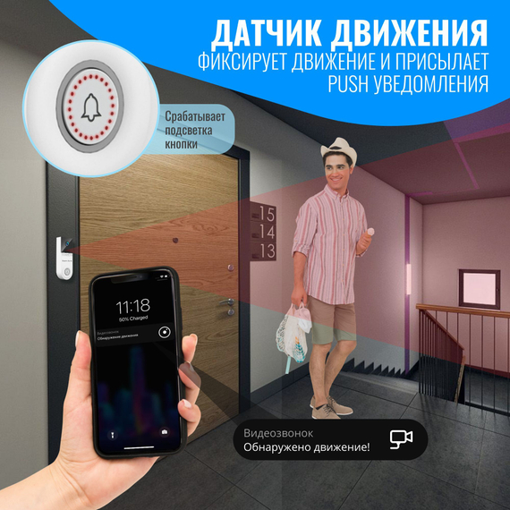 Умный Wi-Fi видеозвонок Smart Aura