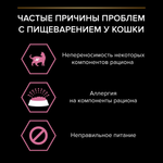 Pro plan корм сухой для взрослых кошек с чувствительным пищеварением с индейкой