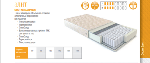 МАТРАС ЭЛИТ