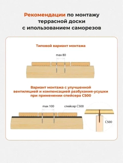 Саморез по дереву Gwozdeck HR Для террасной доски потайной 5,0*80 Нерж. Сталь А2 Torx25 Упаковка 100 шт