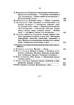 Хозяйственное описание Балашовского уезда Саратовской губернии | Александр Никольский