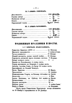 Кавказский календарь на 1871 год | Сборник