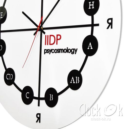 Настенные часы "Психология"