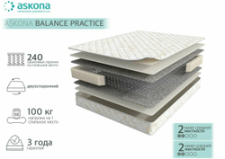 Матрас Balance Practice 140х200