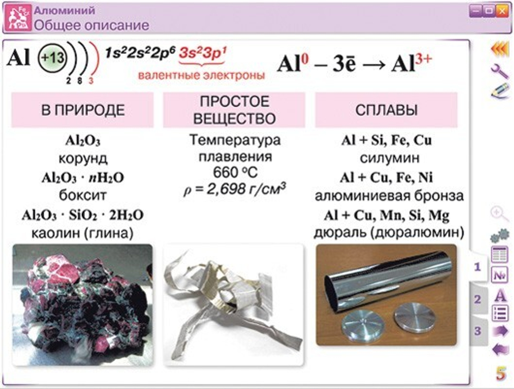 Наглядная химия. Металлы. Интерактивное пособие