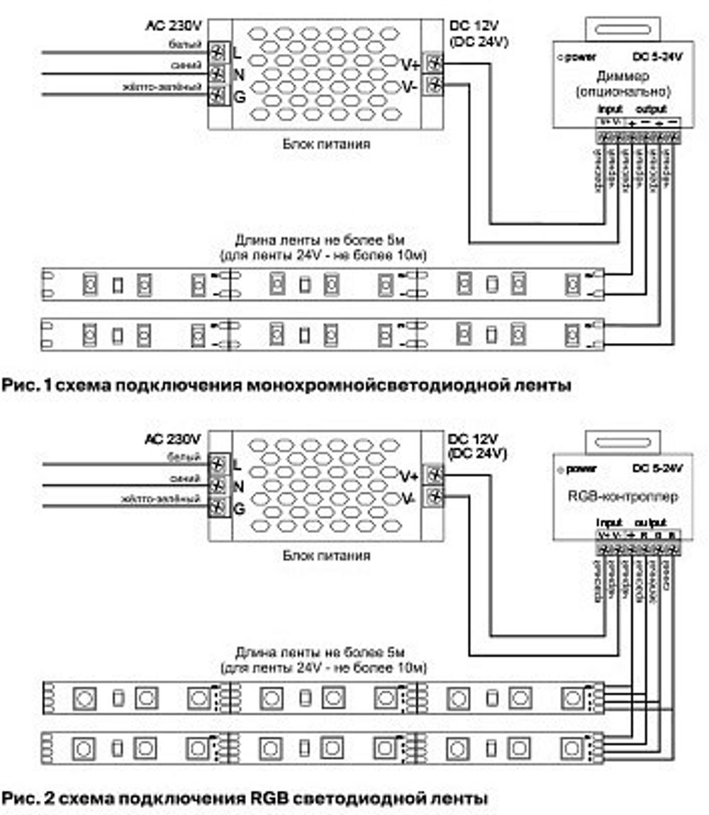 Лента светодиодная Maytoni Led strip 10161