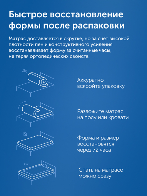 Матрас ПроДобро, 21 см, двусторонний, независимые пружины