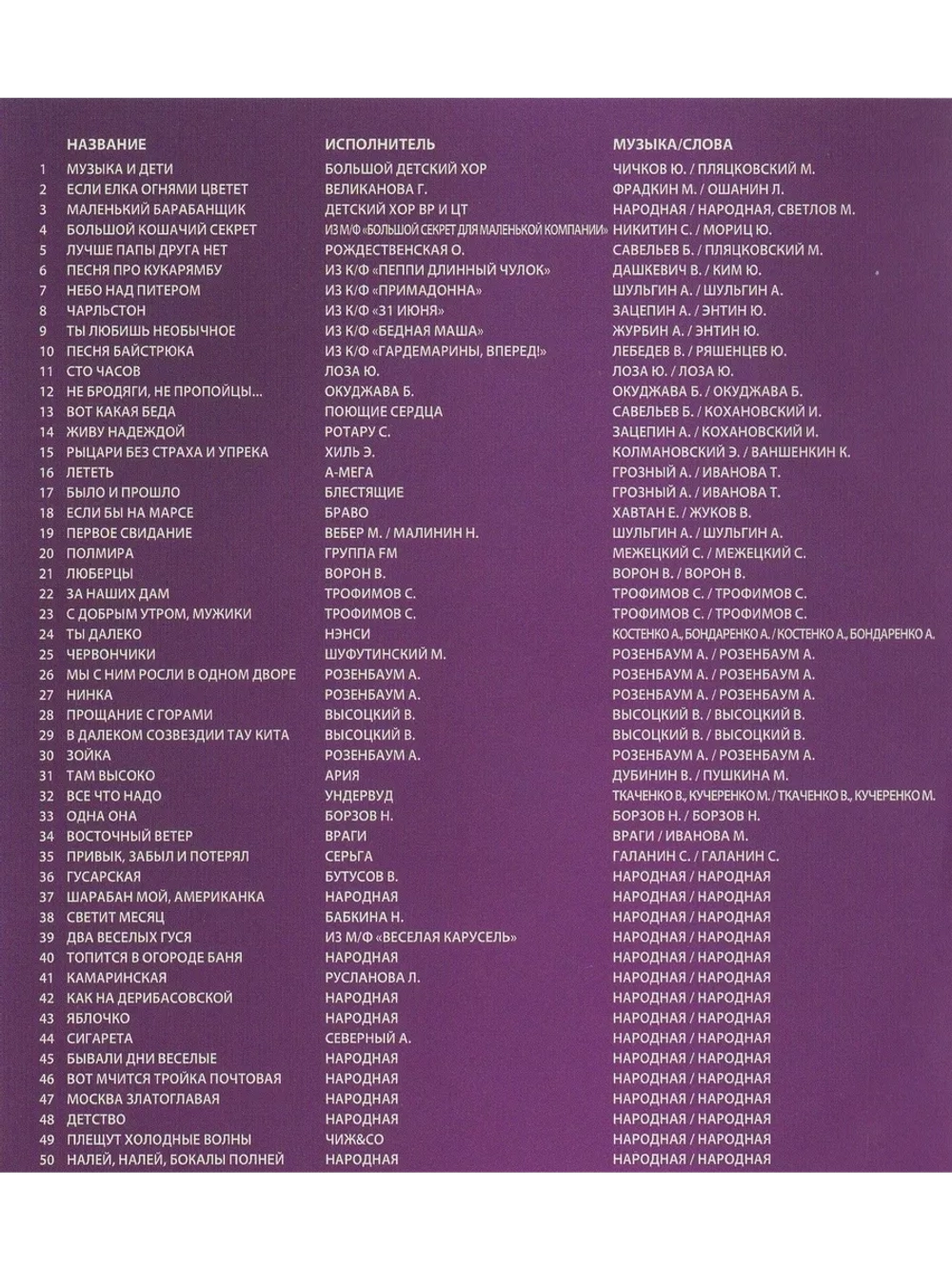 Коллекция часть третья