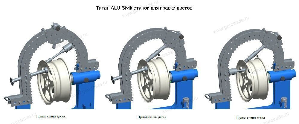 Стенд для правки автомобильных дисков Титан ALU Компакт Сивик
