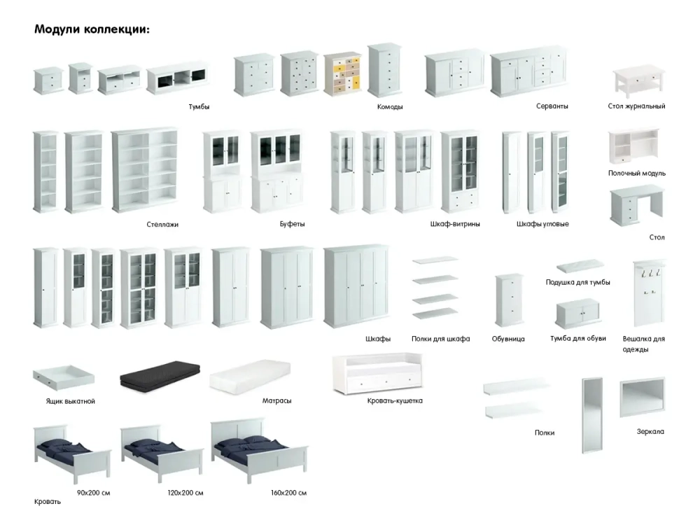 Буфет малый