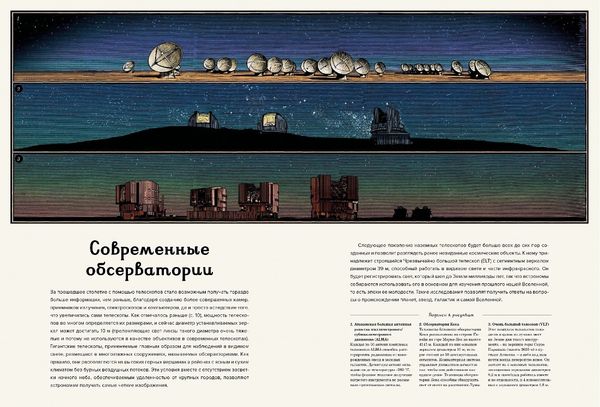 Планетариум