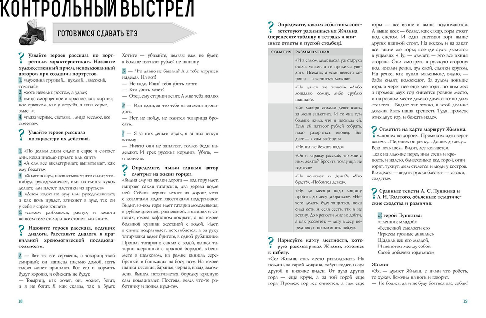 Кавказский пленник. Хаджи-Мурат