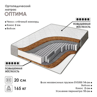 Матрас ОПТИМА