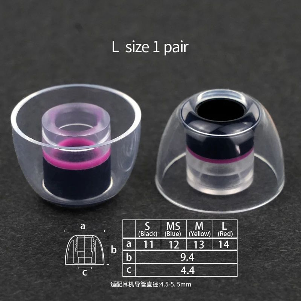 Амбушюры Pentaconn COREIR Al Alloy размер L