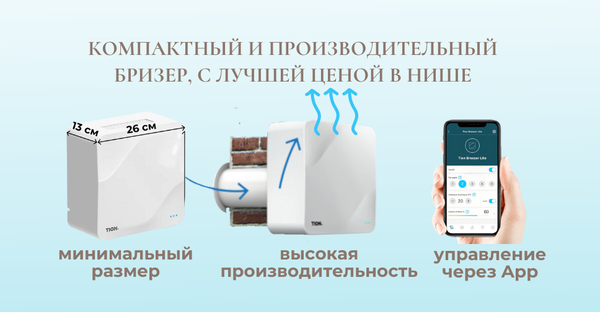 Обзор бризера Tion Lite – особенности и важные детали. Всё, что нужно знать перед покупкой