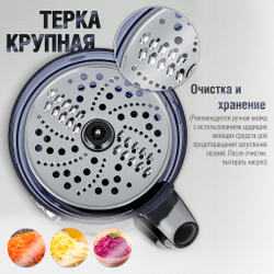 Кухонный комбайн HOLT HT-FP-002, 700 Вт, 2 cкорости (кофемолка, сок-ка, терки + фри)