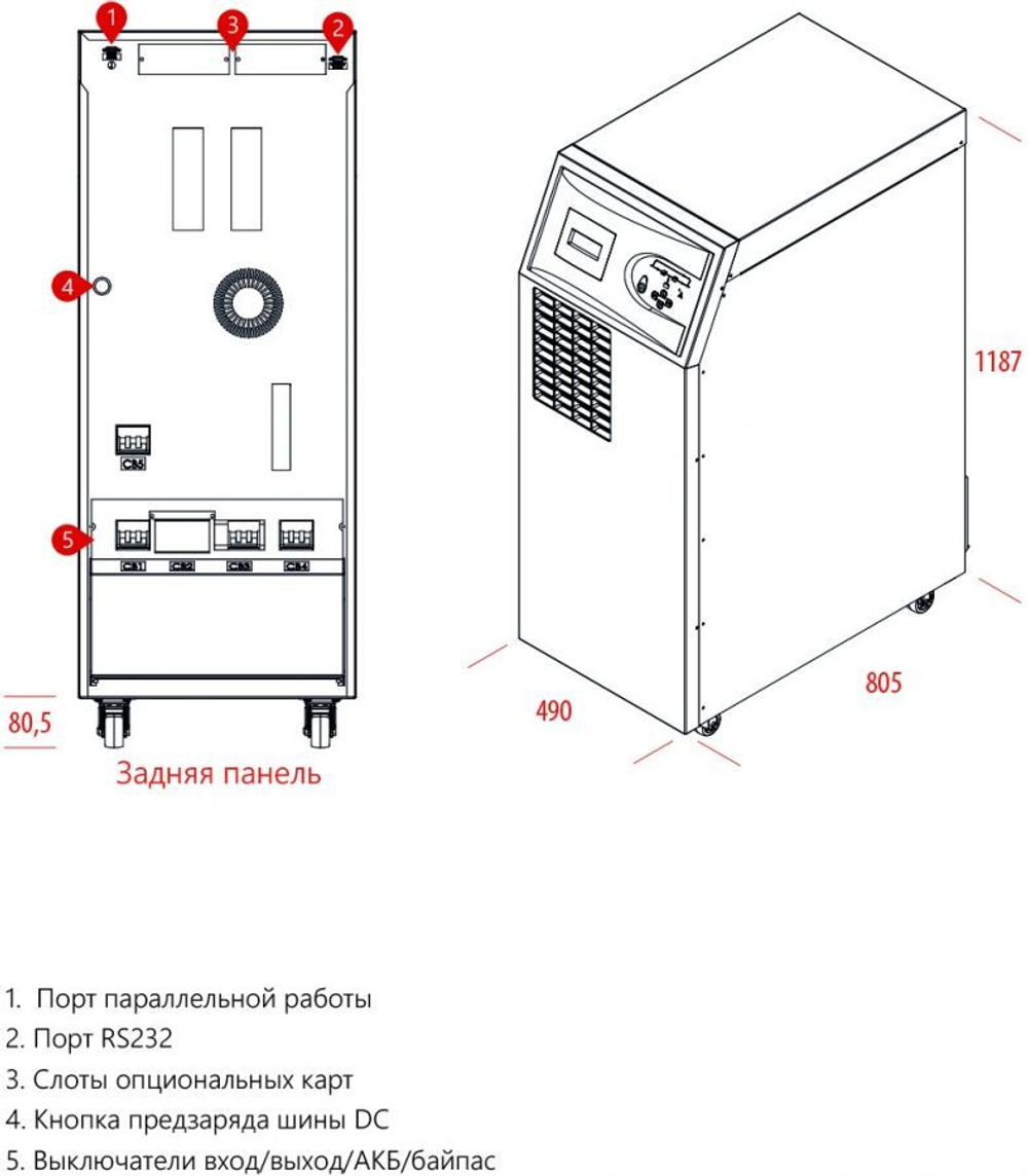 Напольный ИБП Makelsan LU3315 with 7Ah